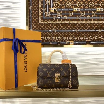 Replica Louis Vuitton Bags collection image
