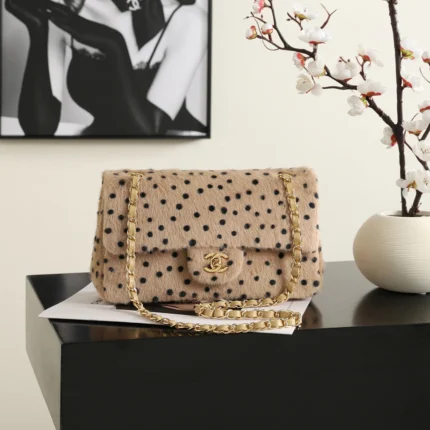 Replica Chanel Bags collection image