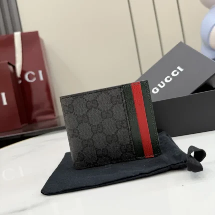 Replica Gucci Bags collection image